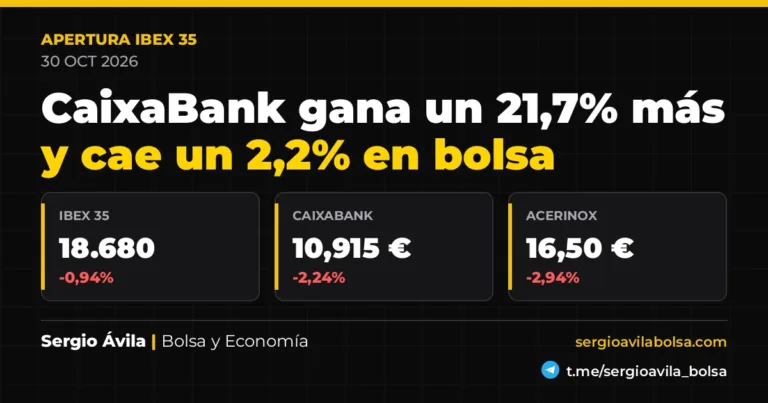 Ibex 35 hoy — análisis de mercados