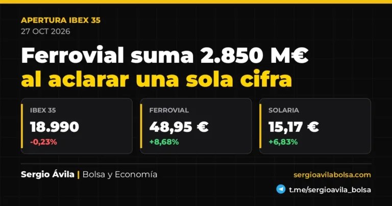 Ibex 35 hoy: Ferrovial sube un 8,68% y Solaria un 6,83% en la apertura del 27 de octubre de 2026